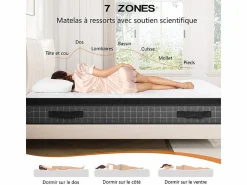 New Colchón 90x200cm anti-fuego muelles ensacados - esp.25cm - soporte ergonómico 7 zonas - transpirable - silencioso Colchón Muelles Ensacados