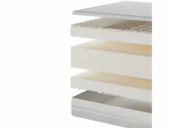 Online Hauss Spole Colchón 180x200cm espuma HR 7 zonas 20cm grosor, funda desenfundable