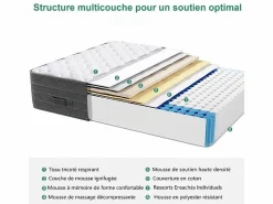Sale DripeX Colchón 120x200cm muelles ensacados - esp.25cm - soporte 7 zonas - con asa - Hipoaalergénico