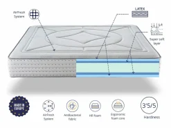 Dormissimo Colchon con latex 150X200 ATRIA Altura 30 CM | Espuma HR | Firmeza 3'5/5