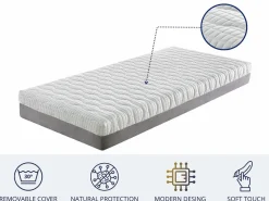 Clearance Dormissimo Colchon medical 105X190 ARTICULADO, Altura 21 CM, relajacion muscular, anti stress y ergonomico. Firmeza 3/5 Media