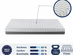Dormissimo Colchon medical 90X190 ARTICULADO, Altura 21 CM, relajacion muscular, anti stress y ergonomico. Firmeza 3/5 Media