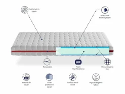 Dormissimo Colchon 80X160 CAMA INFANTIL - Altura 18 CM ZAFIR VISCO - Viscoelástica, antibacteriano y desenfundable, ideal para camas nido y tipo montessori