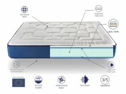 Clearance Dormissimo Colchon 180x200 COLUMBATEX Altura 25 CM Espuma HR y Latex, Firme y reversible