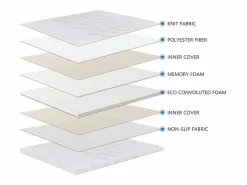 Hot SENHO Colchoncillo 160x200 cm grosor 5,3 cm espuma viscoelástica, funda stretch desenfundable, base antideslizante - PLUME