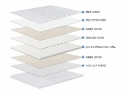 SENHO Colchoncillo 90x190 cm grosor 5,3 cm espuma viscoelástica, funda stretch desenfundable, base antideslizante - PLUME