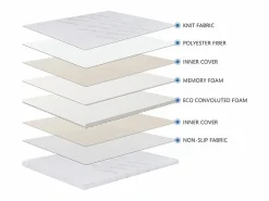 Online Colchoncillo 140x190 cm grosor 5,3 cm espuma viscoelástica, funda stretch desenfundable, base antideslizante - PLUME Sobrecolchón