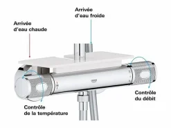 Discount Columna de ducha termostática Vitalio Joy System 260 Columna De Ducha