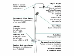 Discount Columna de ducha termostática Vitalio Joy System 260 Columna De Ducha