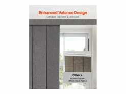 Cortina de Paneles SucceBuy Oscurecedores Verticales en Carril 116-218 cm de Ancho, Panel Japonés Ajustable hasta 243 cm de Alto, Ideal para Puertas Correderas