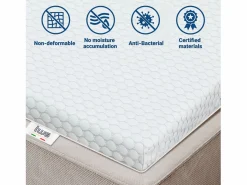 The White Stone Cubrecolchón individual de espuma viscoelástica | protectores de colchón 6 cm | Cubrecolchón desenfundable | Antibacteriano y antihongos | 125 x 190