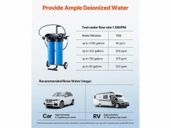 Desmineralizador de Agua SucceBuy para Lavado de Coche sin Manchas, Sistema de Agua Desionizada con Medidor TDS Integrado, Filtro Antimanchas, para Vehículos