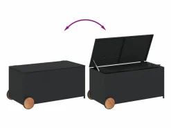 New Dorian Caja de almacenaje jardín con ruedas ratán sintético 190L Baúl De Jardín