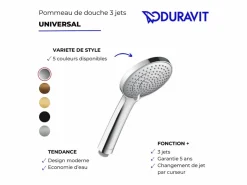 Rociador de ducha universal Grifo|Alcachofa De Ducha, Cabezal
