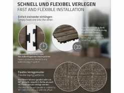 Clearance ML-DESIGN ECD Germany Baldosas para exterior de WPC marrón oscuro 30x30cm efecto madera 22 Piezas para 2m² con sistema clic, losas para terraza, balcón o patio Marru00f3n