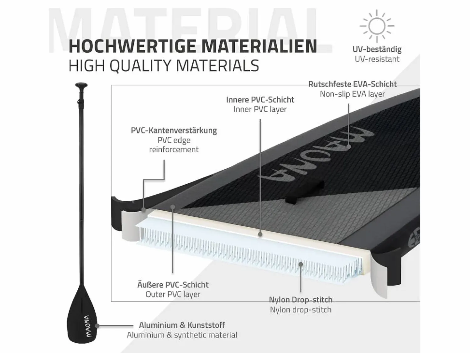 New ECD Germany Tabla hinchable de paddle surf SUP Maona 308 x 78 x 10 cm de PVC hasta 120kg con bomba de aire, bolsa de transporte y accesorios Negro