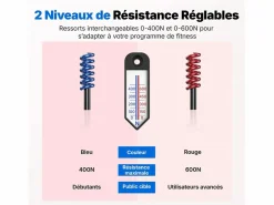 MERACH Entrenador de Piernas 2 en 1 , Ángulo Ajustable, LED, Pantalla de Doble Escala, Indicador de Presión, 2 Niveles de Resistencia, Portátil, Rosa