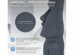 ECD Germany Estatua Isla de Pascua Moai Rapa Nui cabeza escultura