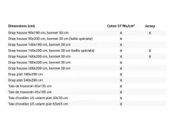 Soleil d'ocre Funda de almohada de algodón 57 hilos 45x185 cm LISO
