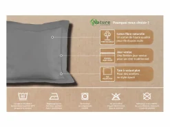 Clearance Soleil d'ocre Funda de almohada de algodón 63x63 cm PERCALE antracita Gris antracita