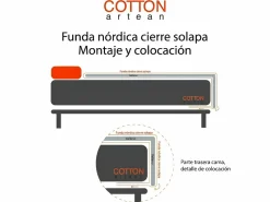 Clearance Funda Nordica Juvenil Reversible Roll ALGODÓN- POLIÉSTER Cama 90 Funda Nórdica