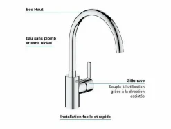 Best GROHE Grifo de cocina cromado Feel Quickfix Gris claro
