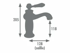 Rousseau Grifo monomando para lavabo MARPLE cromado, cartucho cerámico 35 mm, ahorro de agua, cuerpo de latón, flexible inox F3/8
