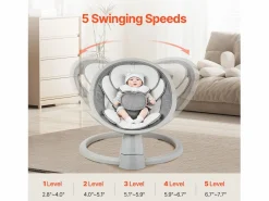 Hot Hamaca Eléctrica para Bebés, SucceBuy Columpio para Bebés y Recién Nacidos con 5 Velocidades, Mando Bluetooth, Canciones de Cuna y Cojín Mueble De Bebé