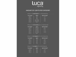 Outlet Iluminación del árbol de Navidad de PVC - 1100 - cálido - Blanco