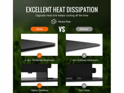 Outlet Lámpara de Crecimiento LED SucceBuy 200 W, Diodos Samsung de Alto Rendimiento para Plantas de Interior, Plántulas, Vegetación y Floración, Cultivo en Invernadero Negro