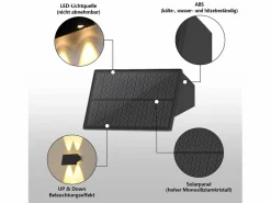 Best Lámparas solares para pared exterior - 2 luces solares de pared para exterior, luces de pared para exterior, luz exterior, blanco cálido Iluminación Exterior