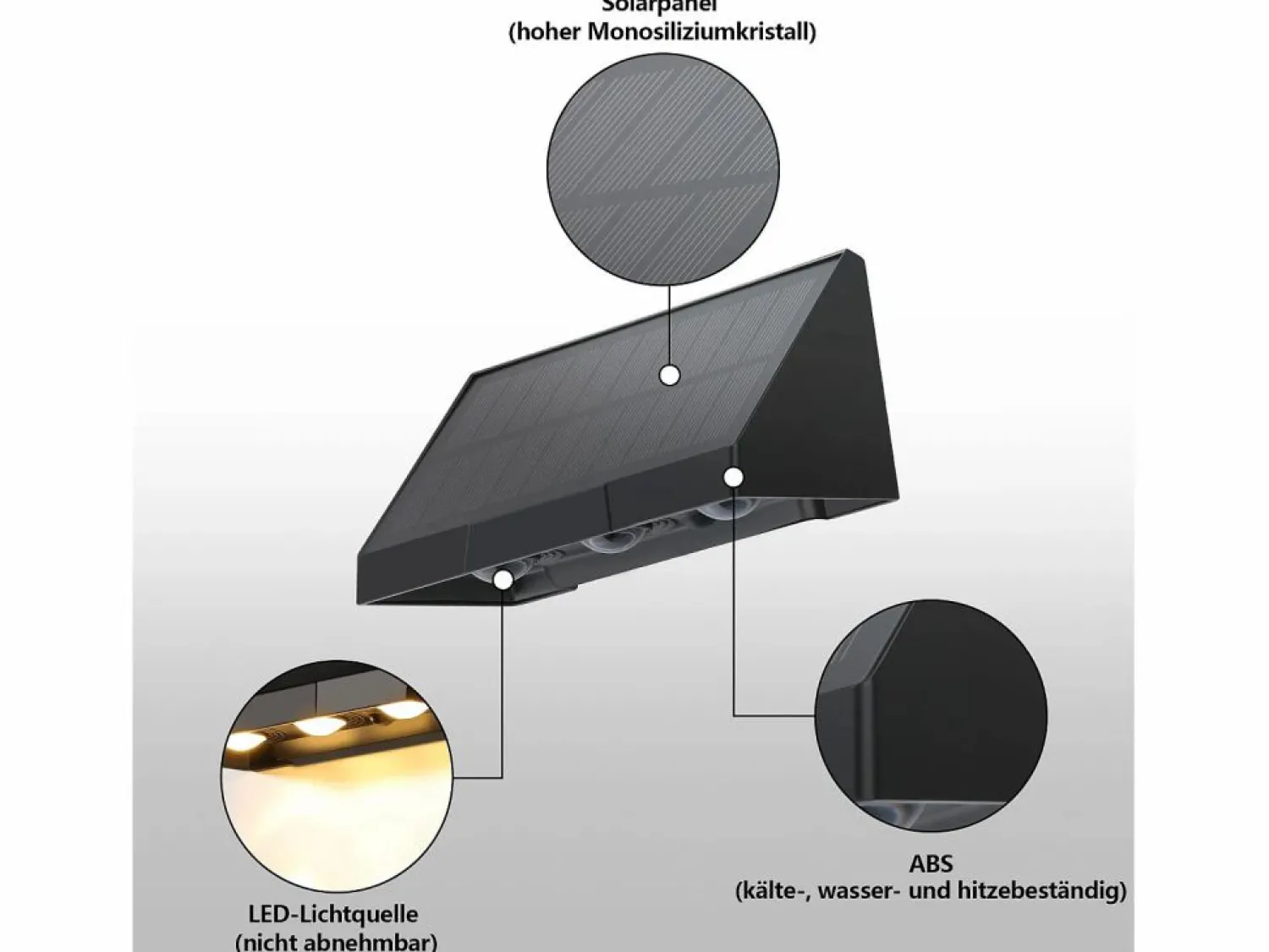 NETTLIFE Lámparas solares para exteriores - Aplique solar de pared para exteriores luces LED de pared para exteriores blanco cálido de 3000 K 2 modos
