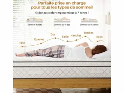 Discount DripeX Matelas 140x200cm - Grosor 26cm - con resortes ensacados - Multicapas Extra Confort 7 Zonas - Hipoaergénico