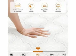 Online DripeX Matelas 160x200cm - Grosor 26cm - con resortes ensacados - Multicapas Extra Confort 7 Zonas - Hipoaergénico