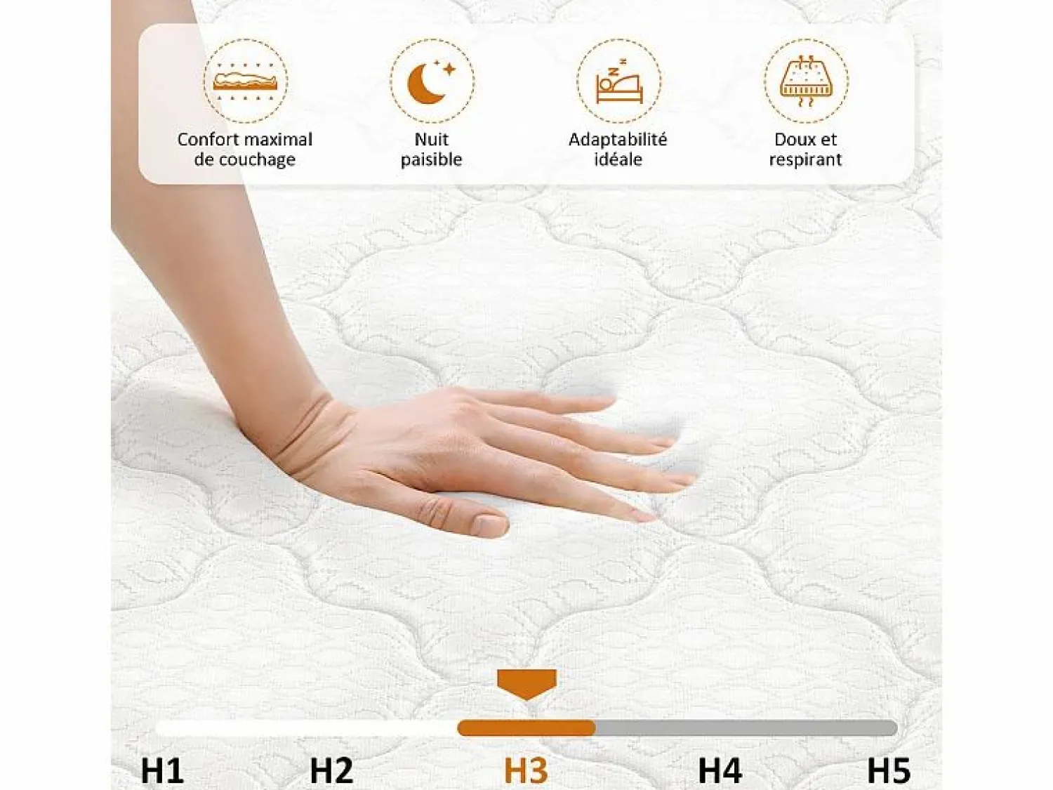 New Matelas 90x200cm - Grosor 26cm - con resortes ensacados - Multicapas Extra Confort 7 Zonas - Hipoaergénico Colchón Muelles Ensacados|Colchón Látex