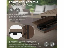 ML-DESIGN Perfil angular de wpc marrón oscuro esquina derecha 38x2x7,5 cm borde de remate para baldosas con sistema clic aspecto madera para terraza