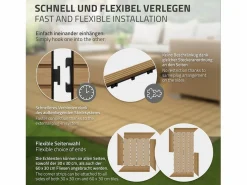 Best ML-DESIGN Perfil angular de wpc marrón teca esquina izquierda 38x2x7,5 cm borde de remate para baldosas con sistema clic aspecto madera para terraza Marru00f3n