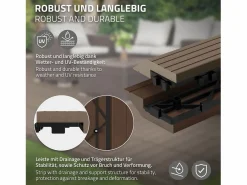 ML-DESIGN Perfil recto de wpc marrón oscuro 38x2x7,5 cm borde de remate para baldosas con sistema de clic aspecto madera para terraza, piscina o patio