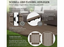 ML-DESIGN Perfil recto de wpc marrón oscuro 38x2x7,5 cm borde de remate para baldosas con sistema de clic aspecto madera para terraza, piscina o patio