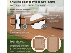 Best ML-DESIGN Perfil recto de wpc marrón claro 38x2x7,5 cm borde de remate para baldosas con sistema de clic aspecto madera para terraza, piscina o patio Marru00f3n