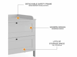 Mueble cambiador 108x70x98 ajaton Mueble De Bebé