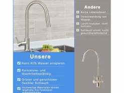 Hot NETTLIFE Grifo de cocina con ducha de mano extensible, alta presión, acero inoxidable de doble chorro y giratorio 360 °, níquel Plateado
