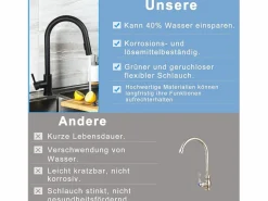 Online NETTLIFE Grifo de cocina con ducha de mano extensible, alta presión, acero inoxidable de doble chorro y giratorio 360 °, Negro