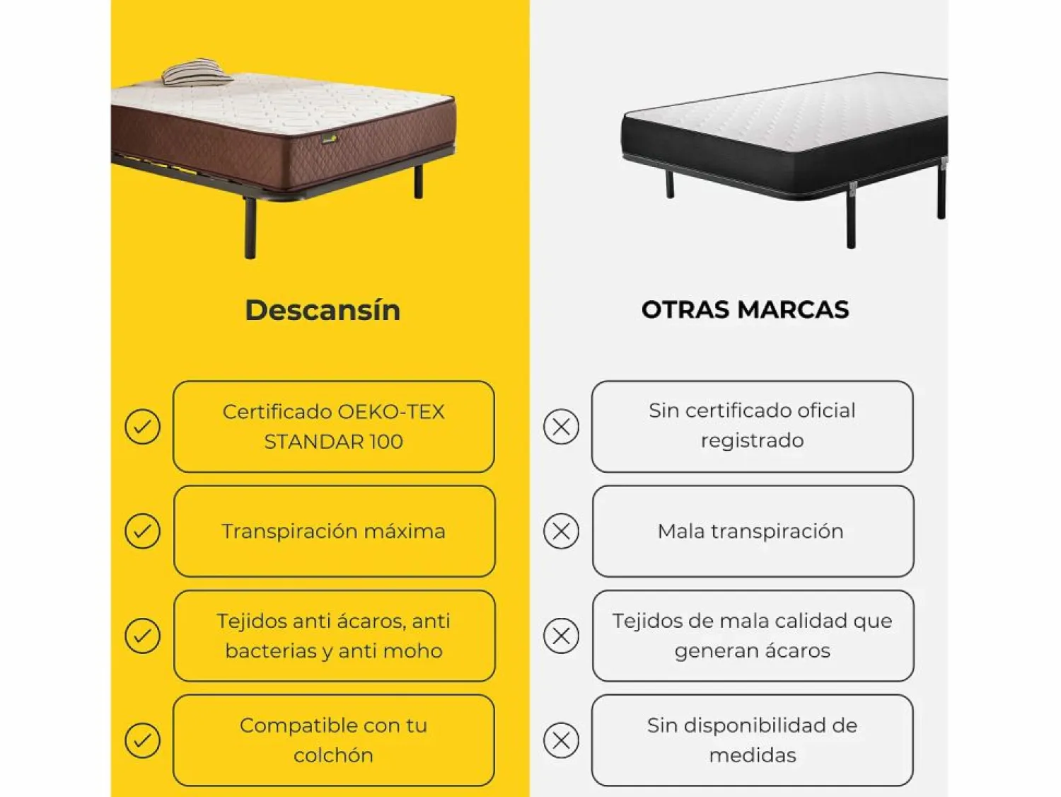Hot Pack Colchón Descansin + Somier con patas 140x180 | Ideal para Personas con Dolores de Espalda | Alta Firmeza | Silencioso Conjunto Colchón Y Somier