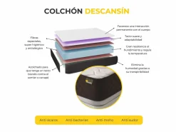 Pack Colchón Descansin + Somier con patas 135x180 | Ideal para Personas con Dolores de Espalda | Alta Firmeza | Silencioso