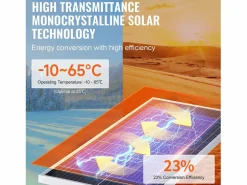Clearance Panel Solar Monocristalino SucceBuy , 100 W 12 V, Kit Panel con Controlador, para Acampada, Senderismo, Uso Fuera de la Red Negro