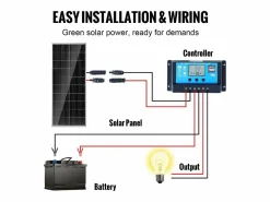 Clearance Panel Solar Monocristalino SucceBuy , 100 W 12 V, Kit Panel con Controlador, para Acampada, Senderismo, Uso Fuera de la Red Negro