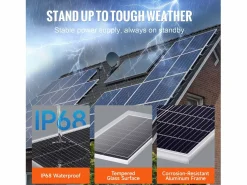 Clearance Panel Solar Monocristalino SucceBuy, 200 W, Kit de 2 Paneles y Controlador, para Acampada, Senderismo, Uso Fuera de la Red Energía Solar