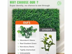Paneles de Buxus Artificiales SucceBuy 60.96x40.64 cm Protegidos contra UV | 24 Piezas | Decoración de Valla