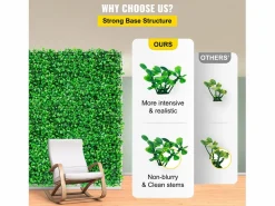 Paneles de Buxus Artificiales SucceBuy 25.4x25.4 cm 48 Piezas, Seto Resistente a UV para Decoración de Valla